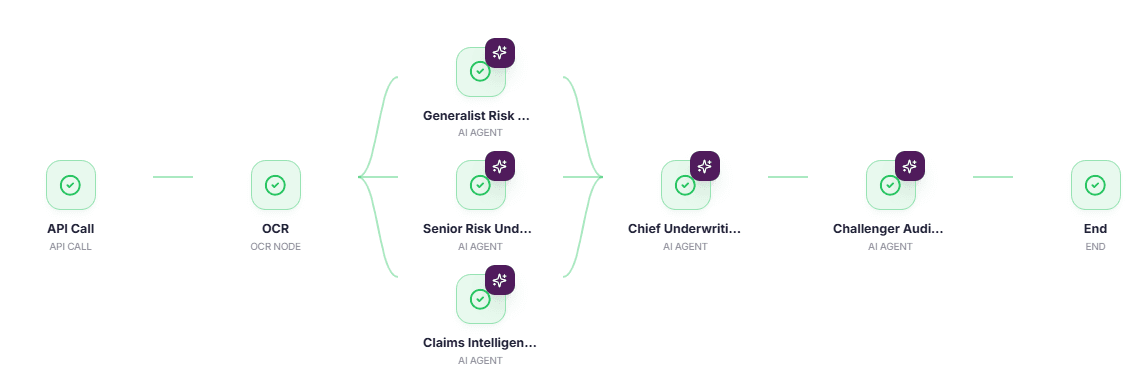 Image, AI Explainability panel